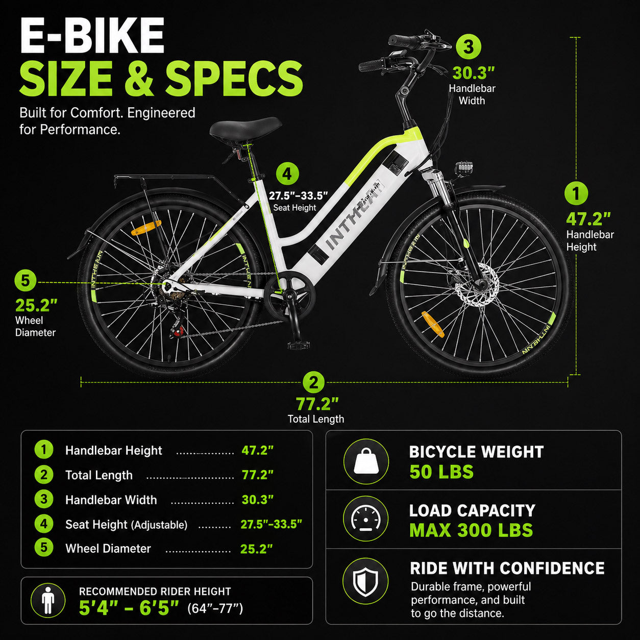 Stormvolt Step-Through Electric Commuter Bike