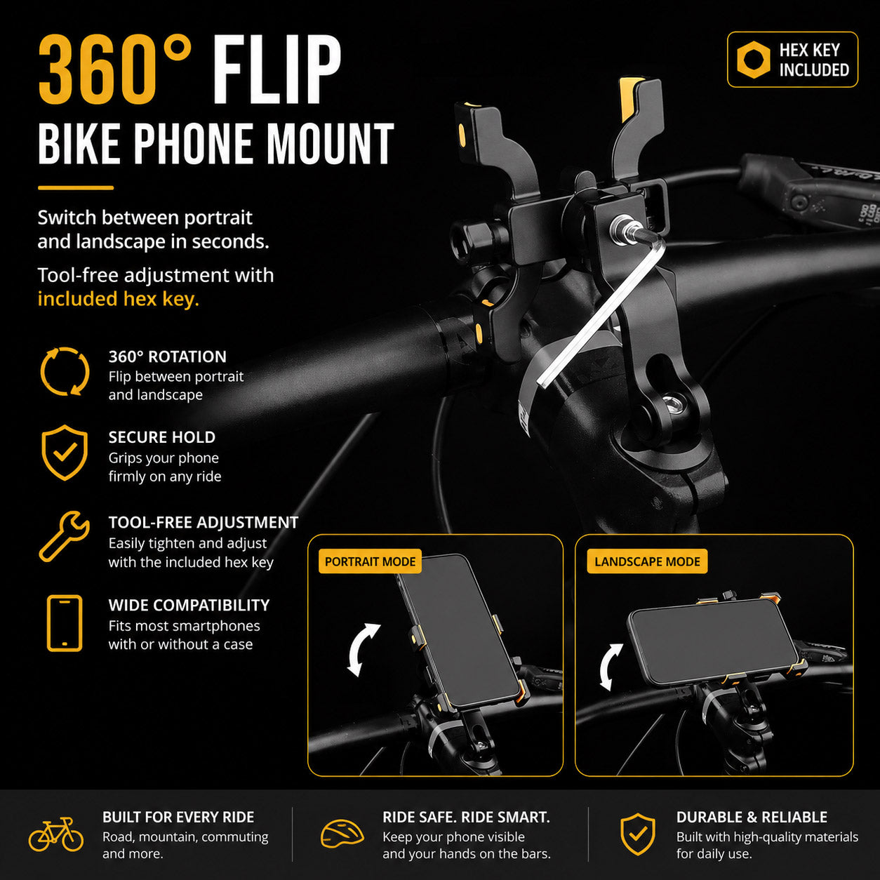 Alloy AR Headset-Mounted Bike Phone Mount