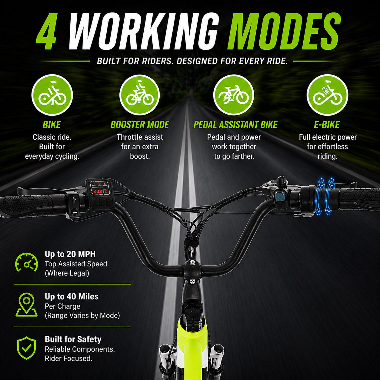 Stormvolt Step-Through Electric Commuter Bike