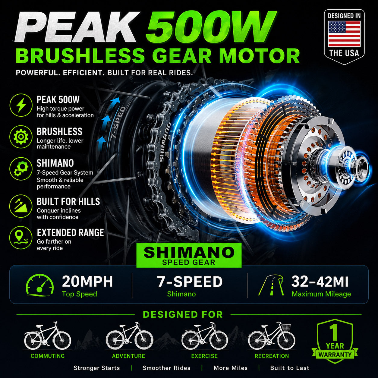 Stormvolt Step-Through Electric Commuter Bike
